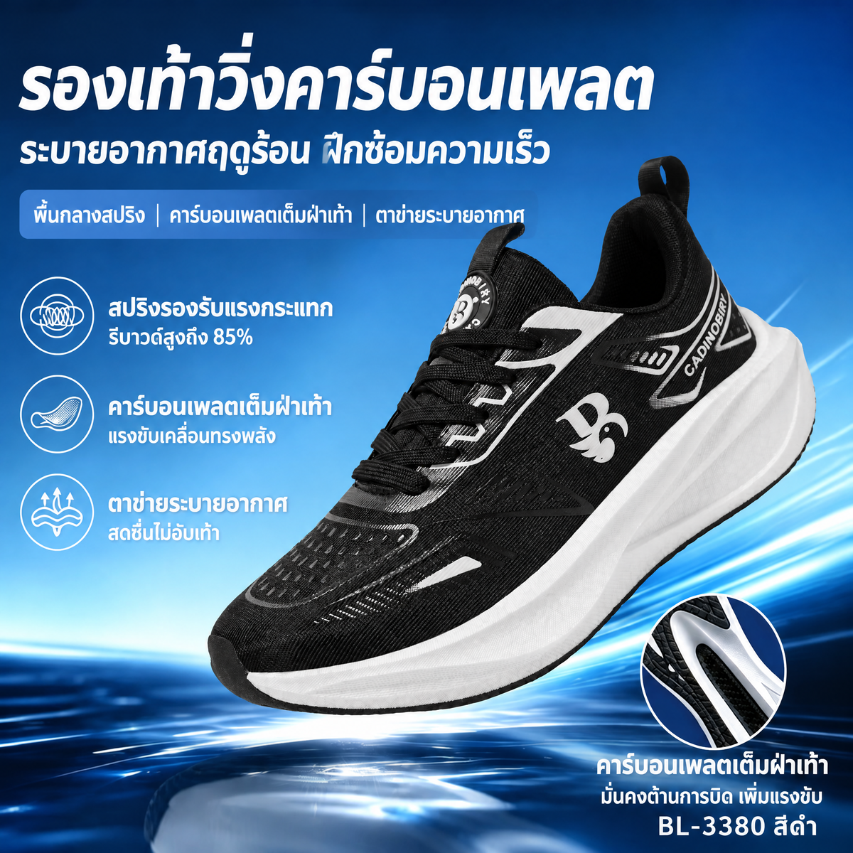 Siriaura I สัมผัสความนุ่มเด้ง! รองเท้าผ้าใบใส่สบาย ระบายความร้อนดีเยี่ยม เหมาะกับอากาศเมืองไทย